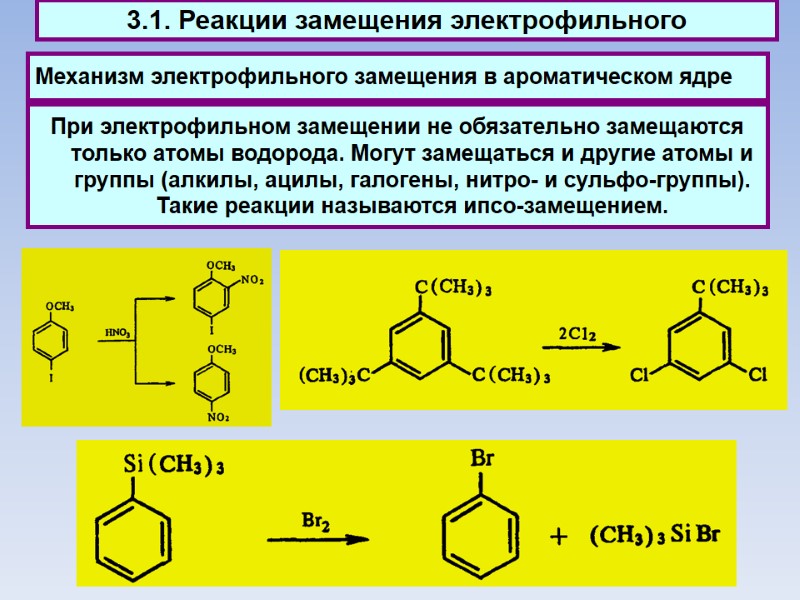Механизм электрофильного замещения в ароматическом ядре  3.1. Реакции замещения электрофильного При электрофильном замещении